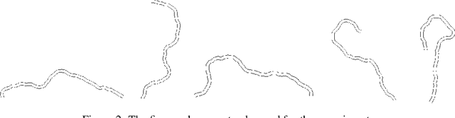Figure 3 for Continuous-action Reinforcement Learning for Playing Racing Games: Comparing SPG to PPO