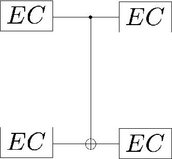 Figure 1 for Deep neural decoders for near term fault-tolerant experiments