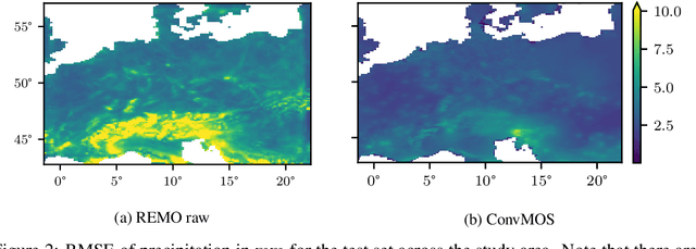 Figure 3 for Deep Learning for Climate Model Output Statistics