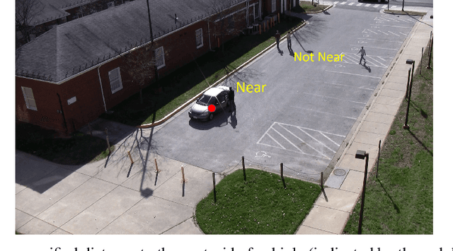 Figure 1 for 4-D Scene Alignment in Surveillance Video