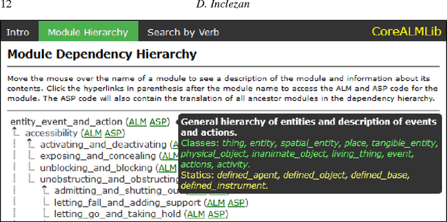 Figure 1 for COREALMLIB: An ALM Library Translated from the Component Library