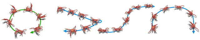 Figure 1 for GANimator: Neural Motion Synthesis from a Single Sequence