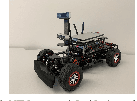 Figure 3 for High-Speed Robot Navigation using Predicted Occupancy Maps