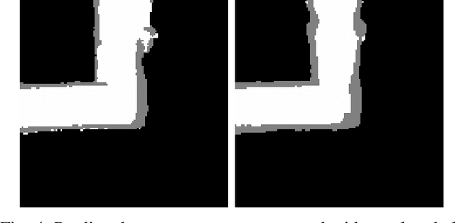 Figure 4 for High-Speed Robot Navigation using Predicted Occupancy Maps
