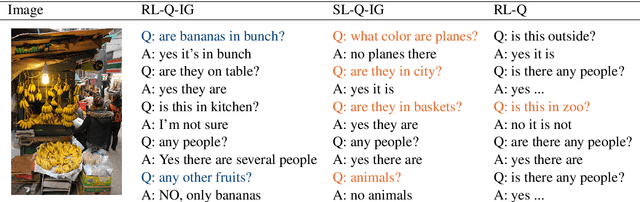 Figure 2 for Building Task-Oriented Visual Dialog Systems Through Alternative Optimization Between Dialog Policy and Language Generation