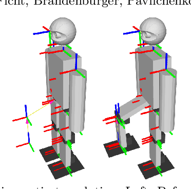 Figure 3 for RoboCup 2016 Humanoid TeenSize Winner NimbRo: Robust Visual Perception and Soccer Behaviors