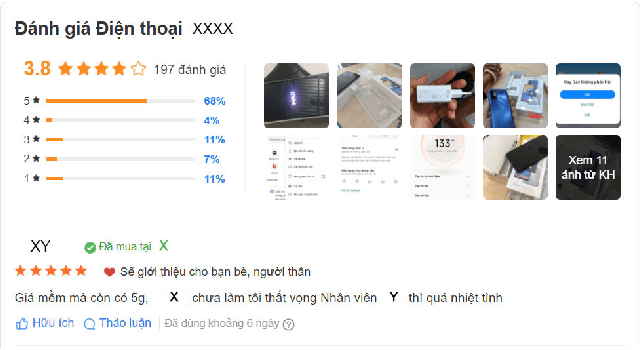 Figure 1 for Span Detection for Aspect-Based Sentiment Analysis in Vietnamese