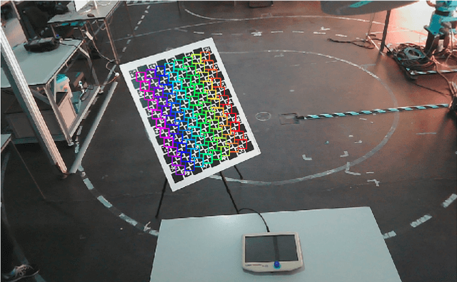 Figure 3 for A sensor-to-pattern calibration framework for multi-modal industrial collaborative cells