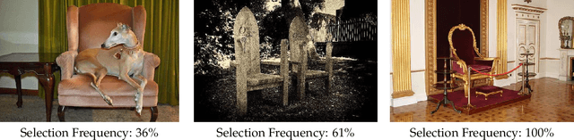 Figure 1 for Identifying Statistical Bias in Dataset Replication