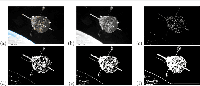 Figure 3 for A Critical and Moving-Forward View on Quantum Image Processing