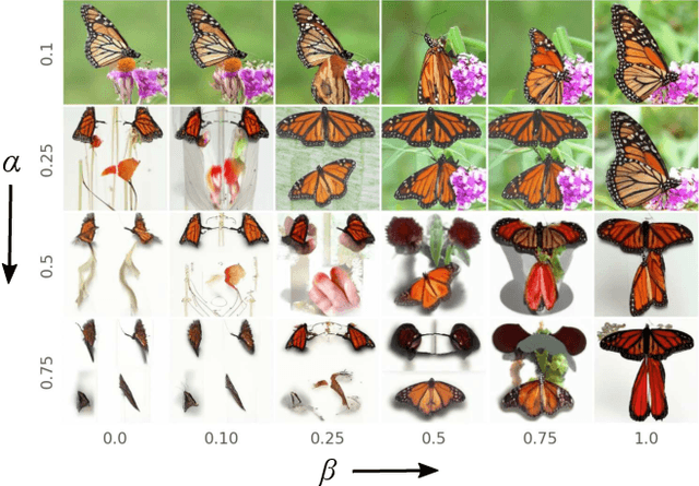 Figure 3 for Generating High Fidelity Data from Low-density Regions using Diffusion Models