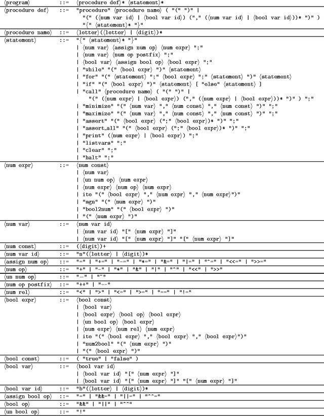Figure 1 for URSA: A System for Uniform Reduction to SAT