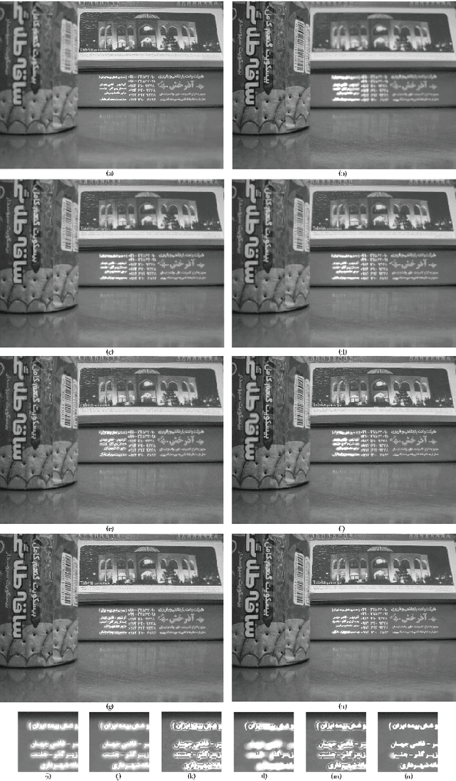 Figure 4 for Multi-focus Image Fusion for Visual Sensor Networks