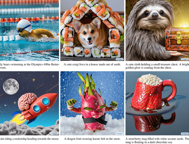 Figure 1 for Photorealistic Text-to-Image Diffusion Models with Deep Language Understanding