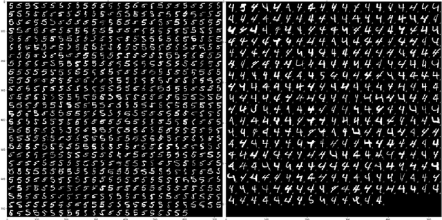 Figure 3 for Adversarial Robustness Toolbox v0.3.0