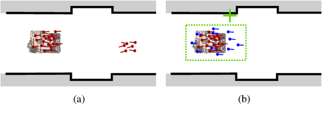 Figure 3 for Robust Onboard Localization in Changing Environments Exploiting Text Spotting