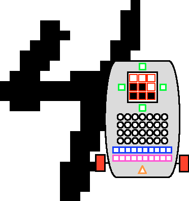 Figure 1 for Evolution of active categorical image classification via saccadic eye movement