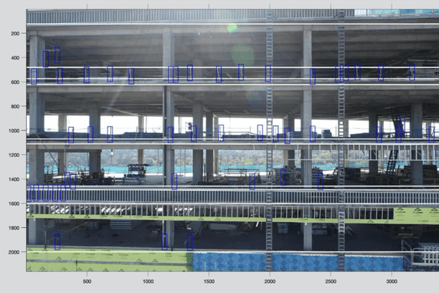 Figure 2 for Using Unmanned Aerial Systems (UAS) for Assessing and Monitoring Fall Hazard Prevention Systems in High-rise Building Projects