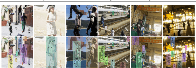 Figure 1 for PSP-HDRI$+$: A Synthetic Dataset Generator for Pre-Training of Human-Centric Computer Vision Models