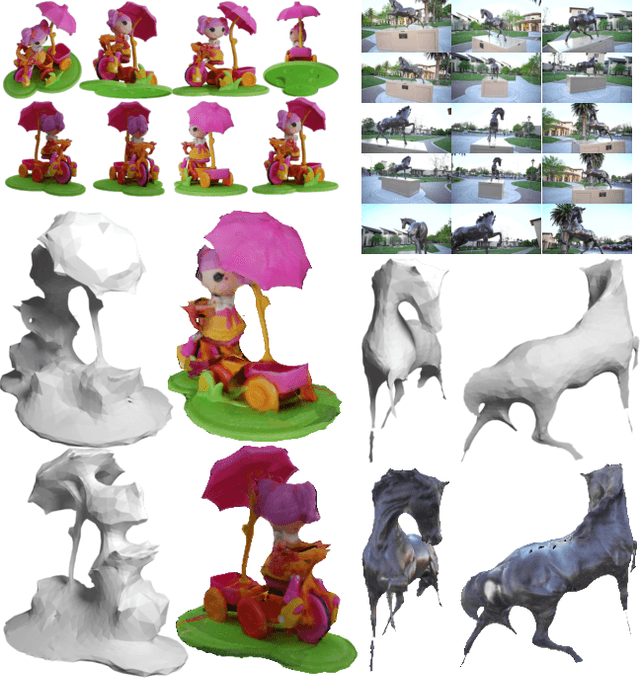 Figure 1 for Differentiable Stereopsis: Meshes from multiple views using differentiable rendering