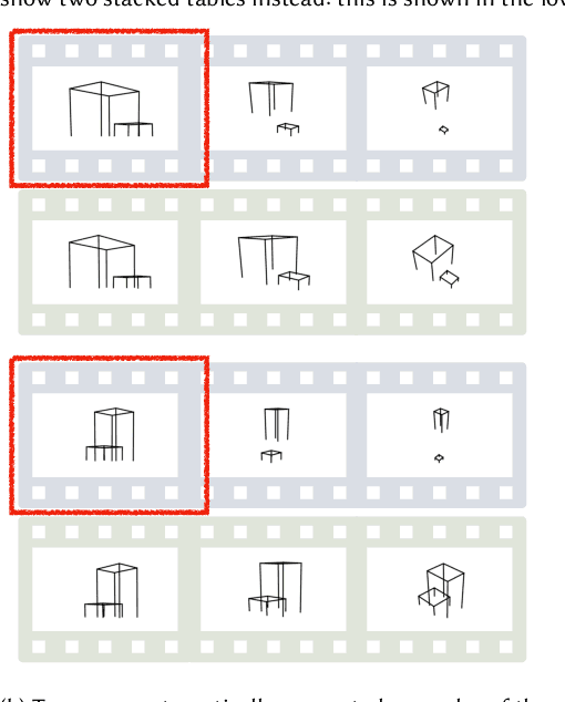 Figure 3 for Designing Perceptual Puzzles by Differentiating Probabilistic Programs