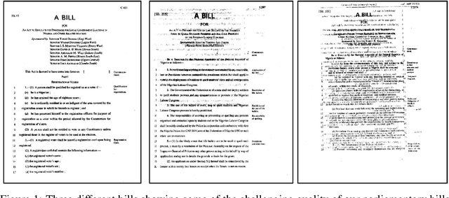 Figure 1 for NASS-AI: Towards Digitization of Parliamentary Bills using Document Level Embedding and Bidirectional Long Short-Term Memory