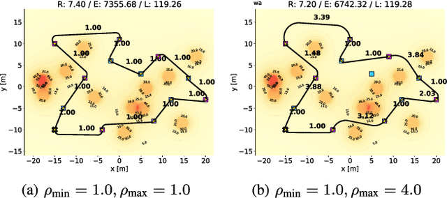 Figure 4 for Minimal Exposure Dubins Orienteering Problem