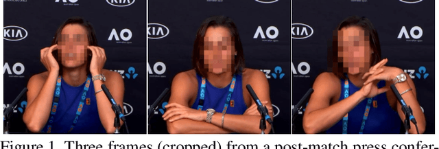 Figure 1 for iMiGUE: An Identity-free Video Dataset for Micro-Gesture Understanding and Emotion Analysis