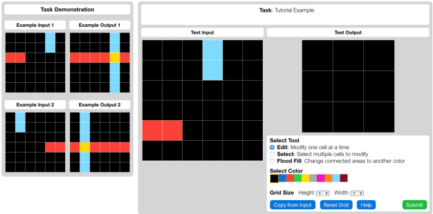 Figure 3 for Fast and flexible: Human program induction in abstract reasoning tasks