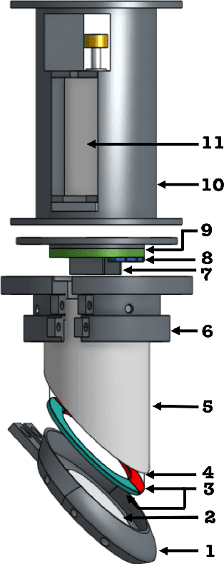 Figure 3 for Digger Finger: GelSight Tactile Sensor for Object Identification Inside Granular Media