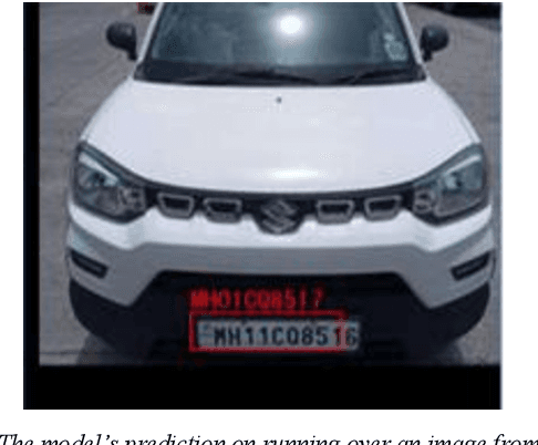 Figure 4 for Exploration of an End-to-End Automatic Number-plate Recognition neural network for Indian datasets