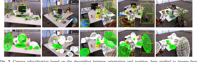 Figure 3 for Perspective-1-Ellipsoid: Formulation, Analysis and Solutions of the Ellipsoid Pose Estimation Problem in Euclidean Space