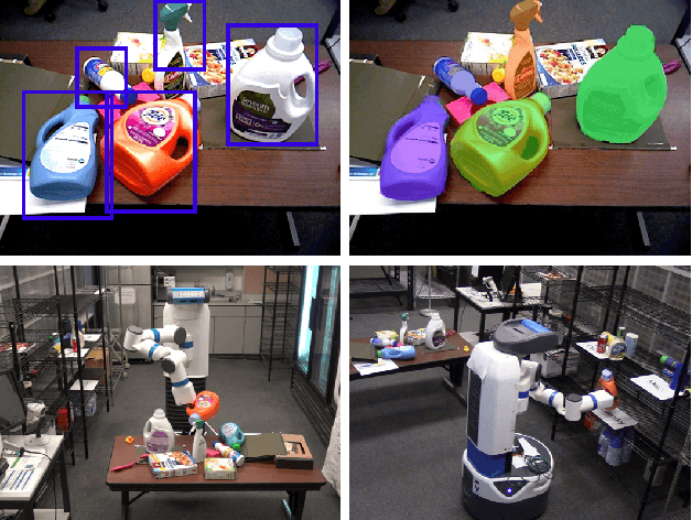 Figure 1 for Never Mind the Bounding Boxes, Here's the SAND Filters