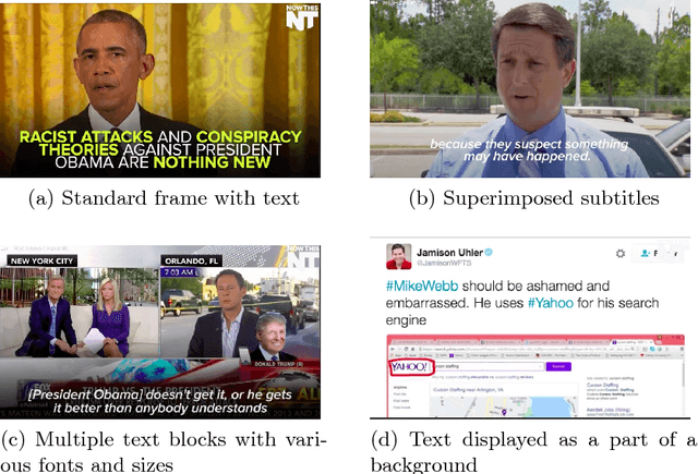 Figure 1 for Extracting textual overlays from social media videos using neural networks