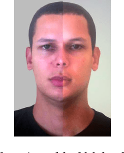 Figure 1 for How far did we get in face spoofing detection?