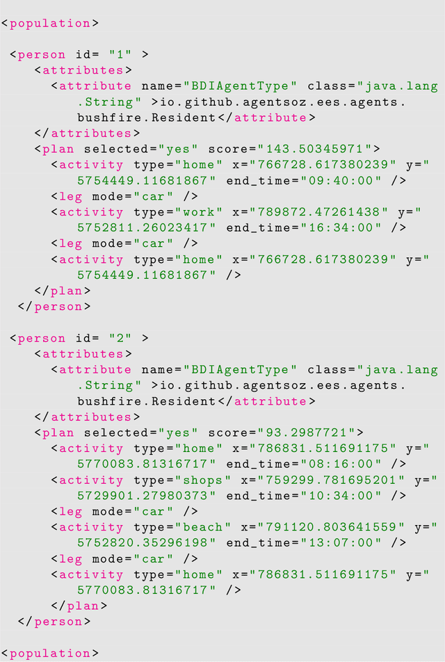 Figure 3 for Modelling Bushfire Evacuation Behaviours