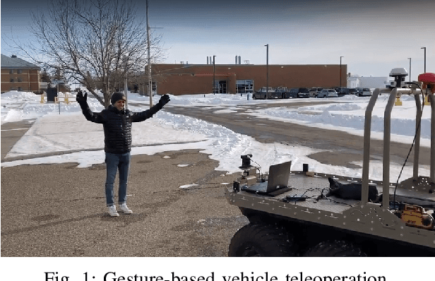 Figure 1 for Neural Network Based Lidar Gesture Recognition for Realtime Robot Teleoperation