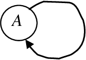 Figure 1 for Systems, Actors and Agents: Operation in a multicomponent environment
