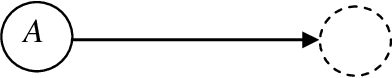 Figure 2 for Systems, Actors and Agents: Operation in a multicomponent environment