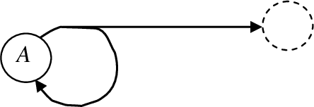Figure 3 for Systems, Actors and Agents: Operation in a multicomponent environment