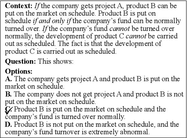 Figure 1 for AdaLoGN: Adaptive Logic Graph Network for Reasoning-Based Machine Reading Comprehension