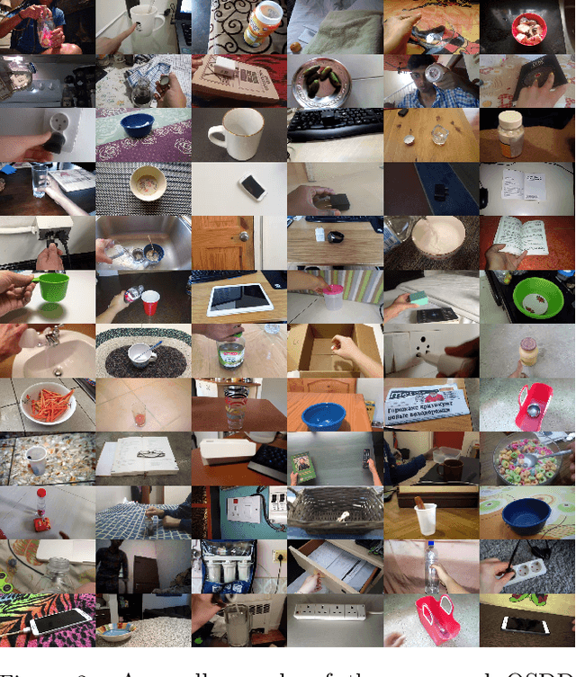 Figure 3 for Detecting Object States vs Detecting Objects: A New Dataset and a Quantitative Experimental Study