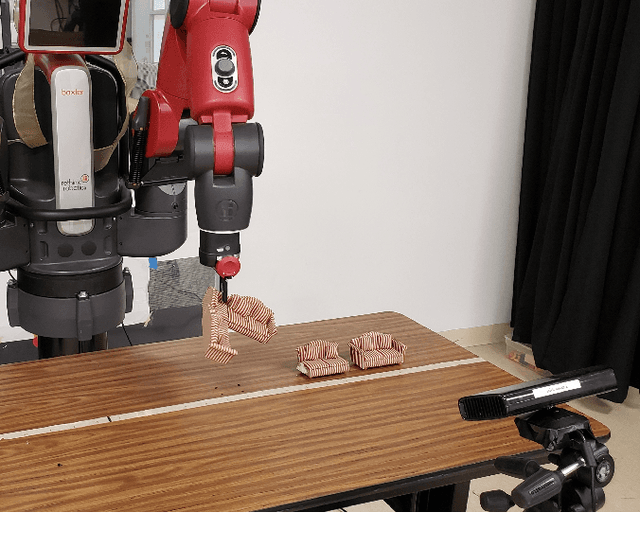Figure 1 for Grounding Language Attributes to Objects using Bayesian Eigenobjects