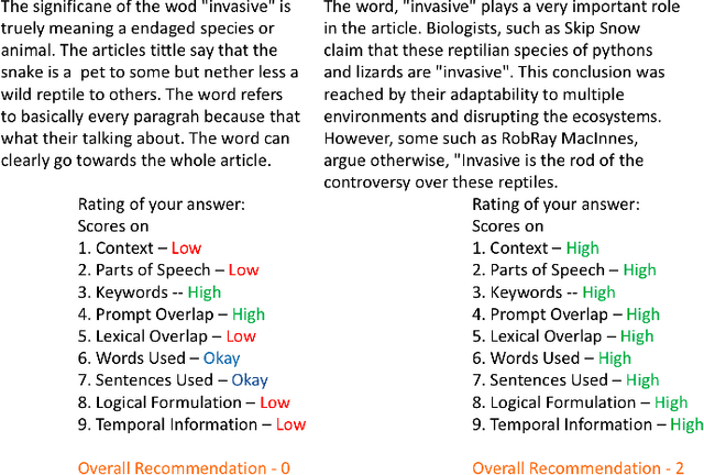 Figure 3 for Get It Scored Using AutoSAS -- An Automated System for Scoring Short Answers