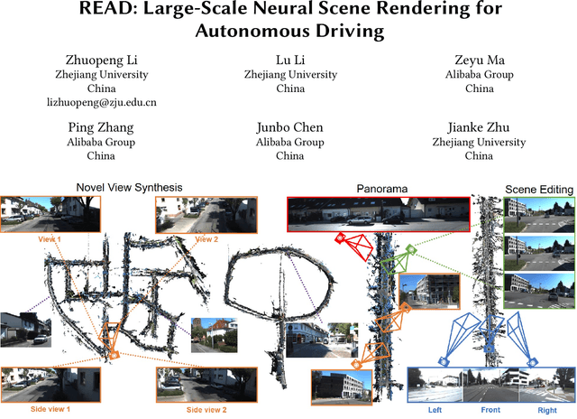 Figure 1 for READ: Large-Scale Neural Scene Rendering for Autonomous Driving
