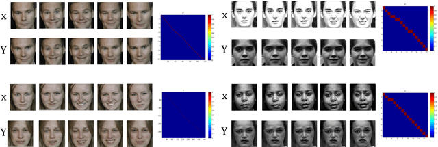 Figure 1 for Learning Temporal Alignment Uncertainty for Efficient Event Detection