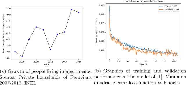 Figure 1 for Car Monitoring System in Apartment Garages by Small Autonomous Car using Deep Learning
