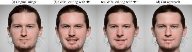Figure 4 for Real Image Inversion via Segments