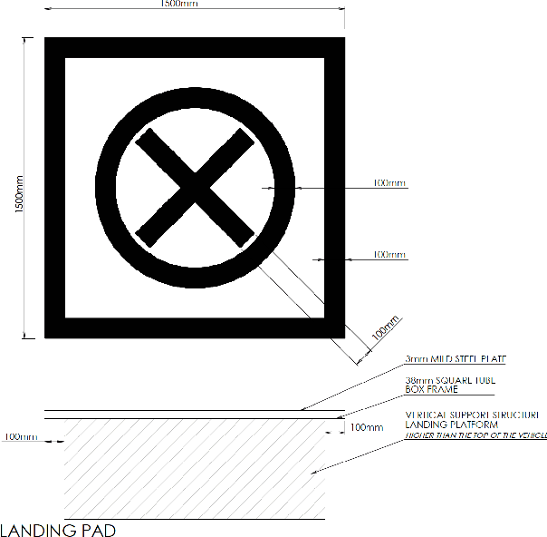 Figure 1 for Visual Servoing Approach for Autonomous UAV Landing on a Moving Vehicle
