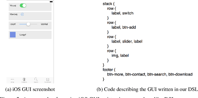 Figure 3 for pix2code: Generating Code from a Graphical User Interface Screenshot
